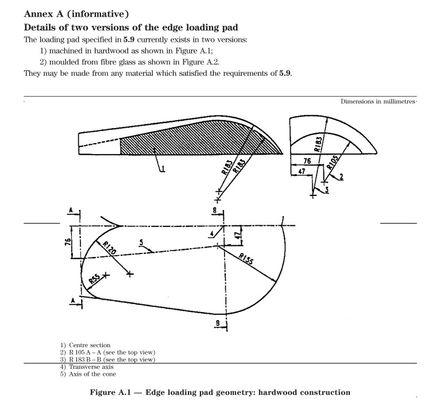 شراء آلة اختبار متانة حافة الفراش اختبار التعب لحافة السرير EN 1725 تصنيع عبر الإنترنت